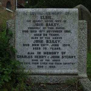 John Stuart BAILEY,  Charles Henry BAILEY