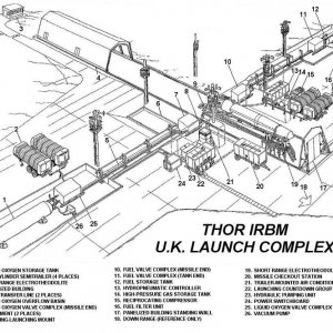 Thor Missile Launch Complex