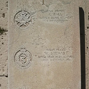 George BALL. William STEWART. George S MARLOW