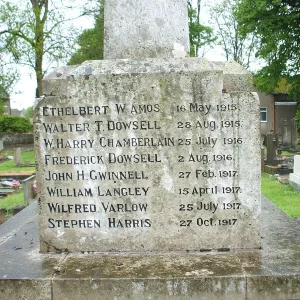Coalpit Heath War Memorial, Gloucestershire