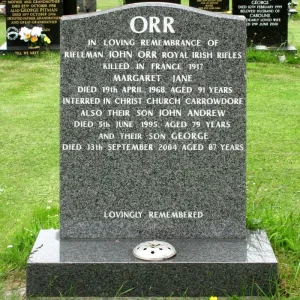 John ORR