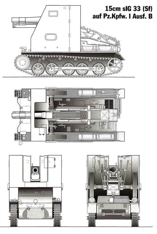 15cm sIG 33 (sf) Pz.Kpfw.1 Ausf B