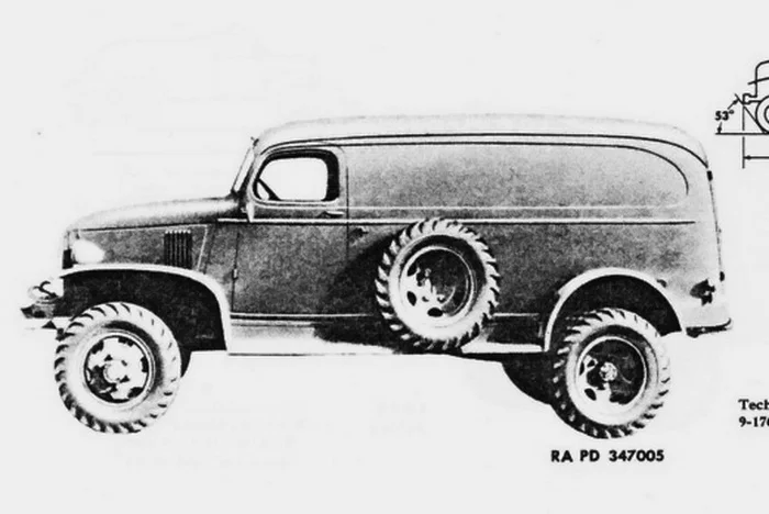 american trucks