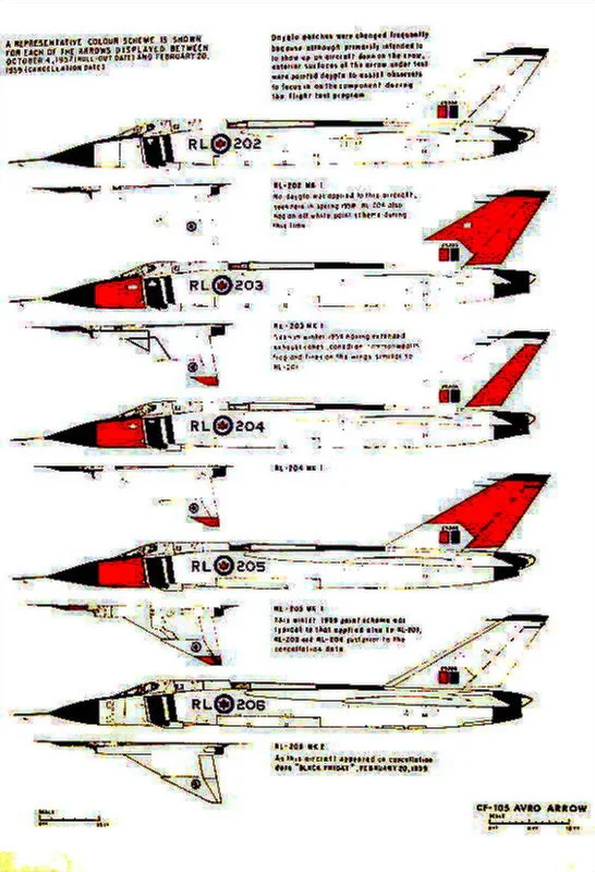 Avro Canada CF-105 Arrow