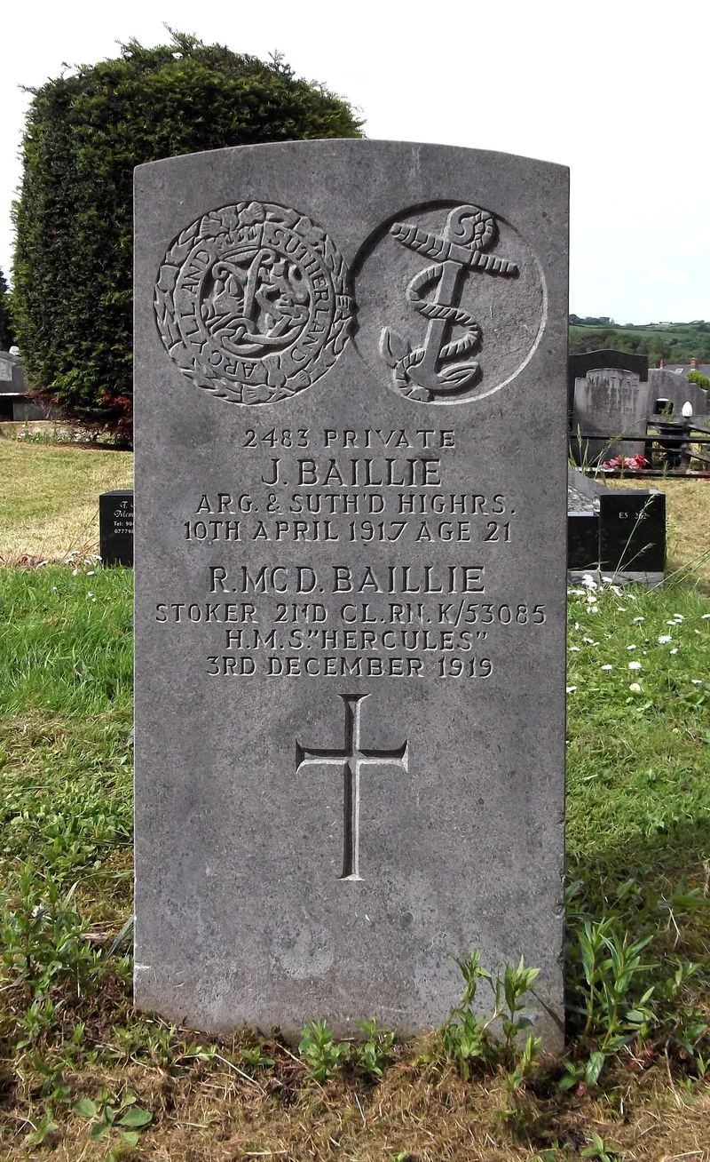 BAILLIE Robert McDonald