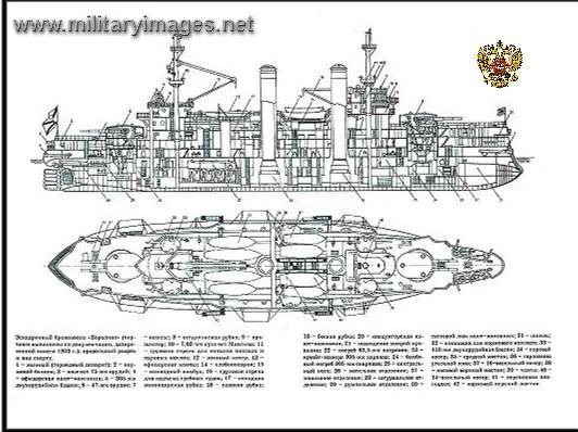 Borodino Imperial Russian Battleship