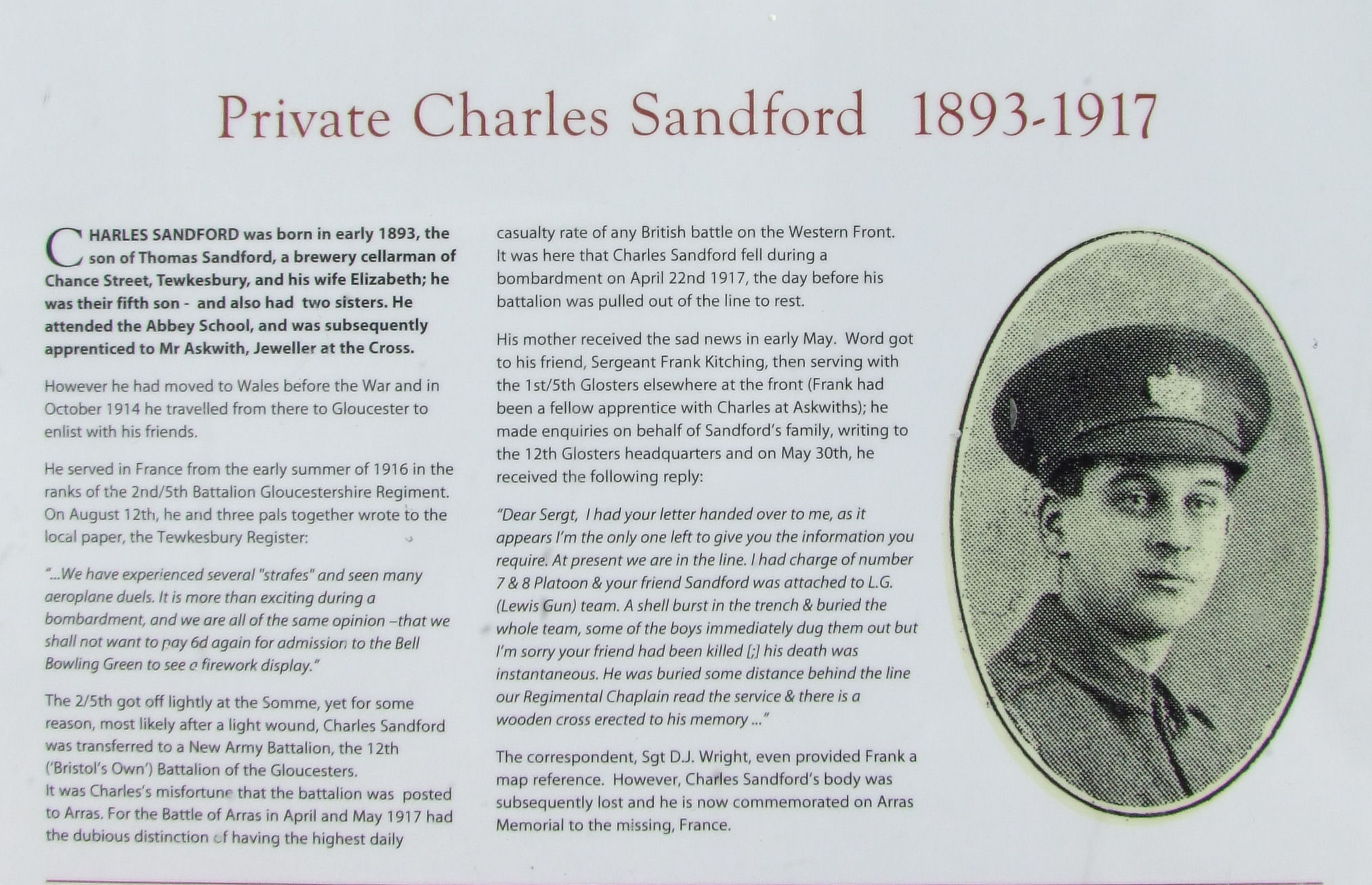 Charles SANDFORD