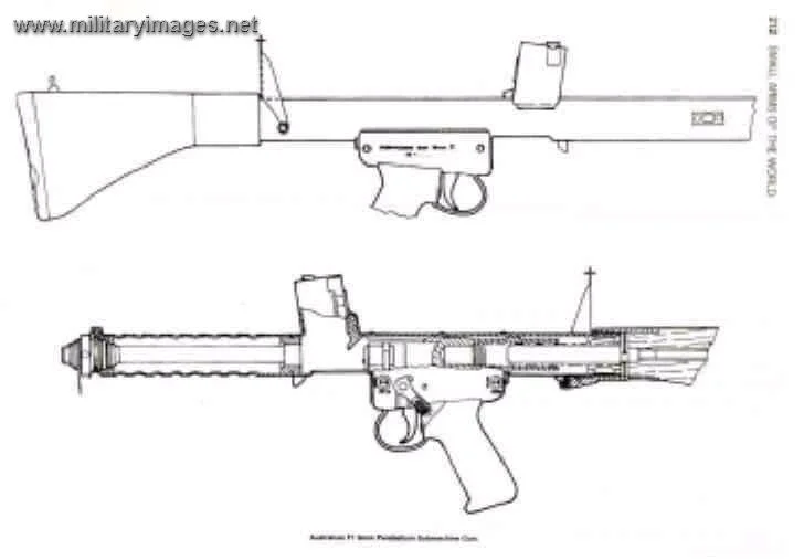 F1 Submachine Gun Militaryimages Net