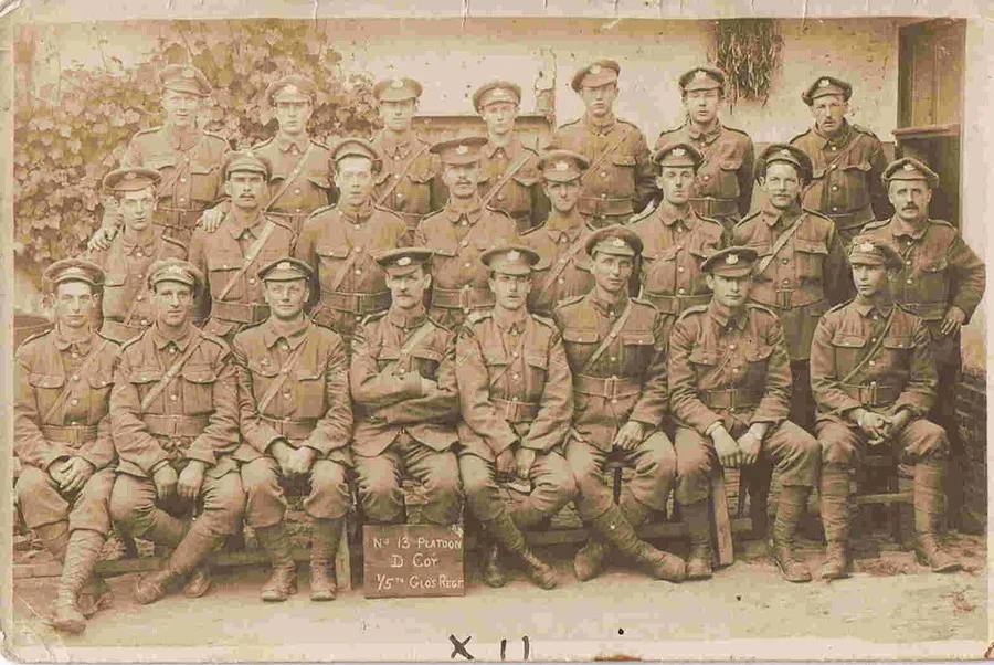 Gloucestershire Regiment 1/5th