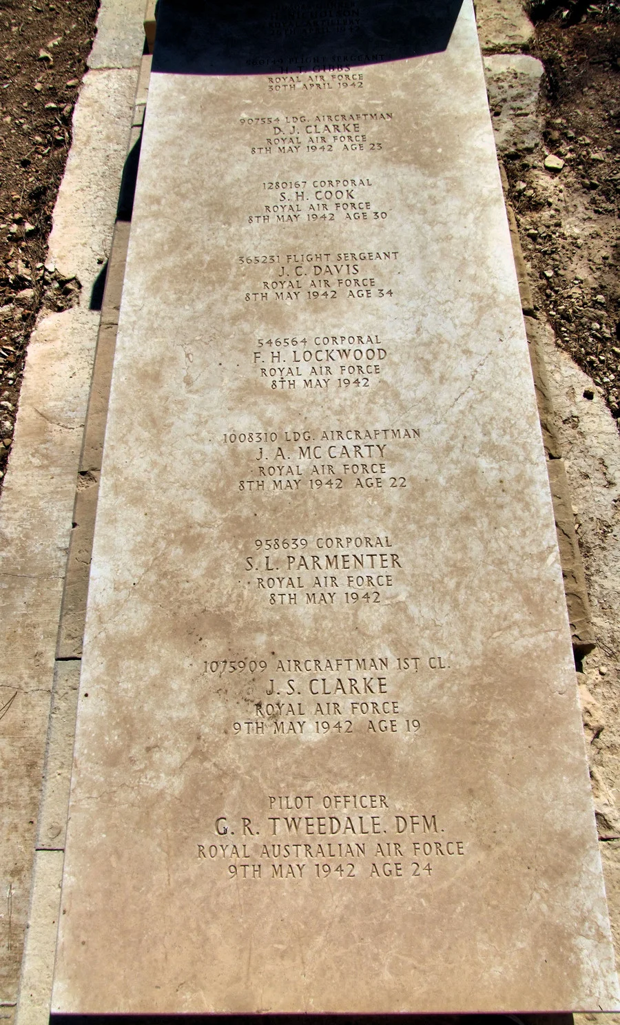 H Nicholson. H T Gibbs. D J Clarke. S H Cook. J C Davis. F H Lockwood. J A McCarty. S L Parmenter. J S Clarke. G R Tweedale