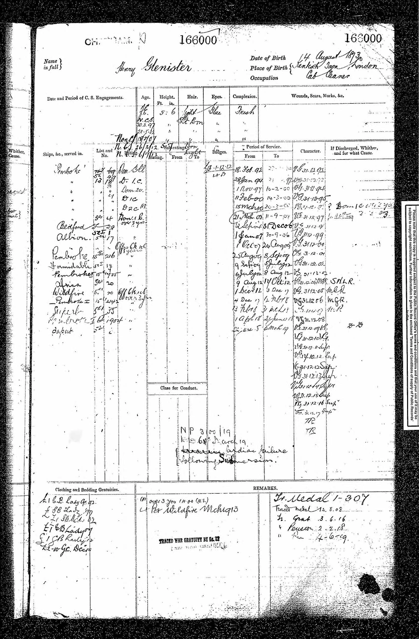 Henry GLENISTER Naval Record