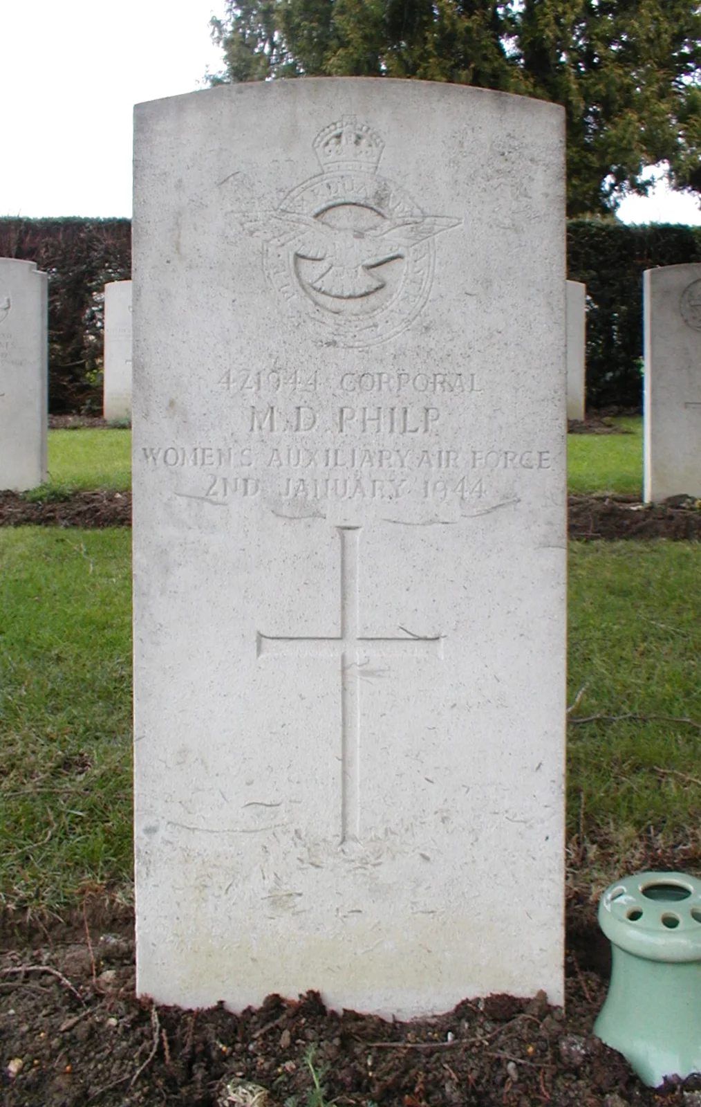 Mary Dorothea PHILP
