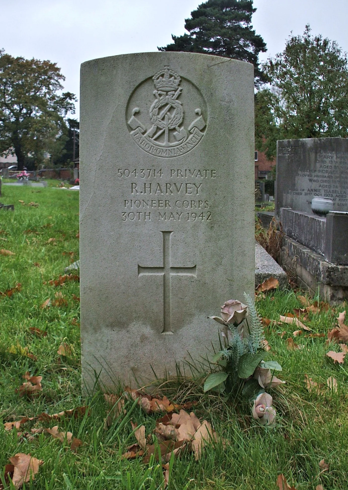 Richard HARVEY