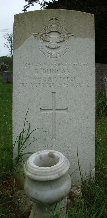 Robert DUNCAN