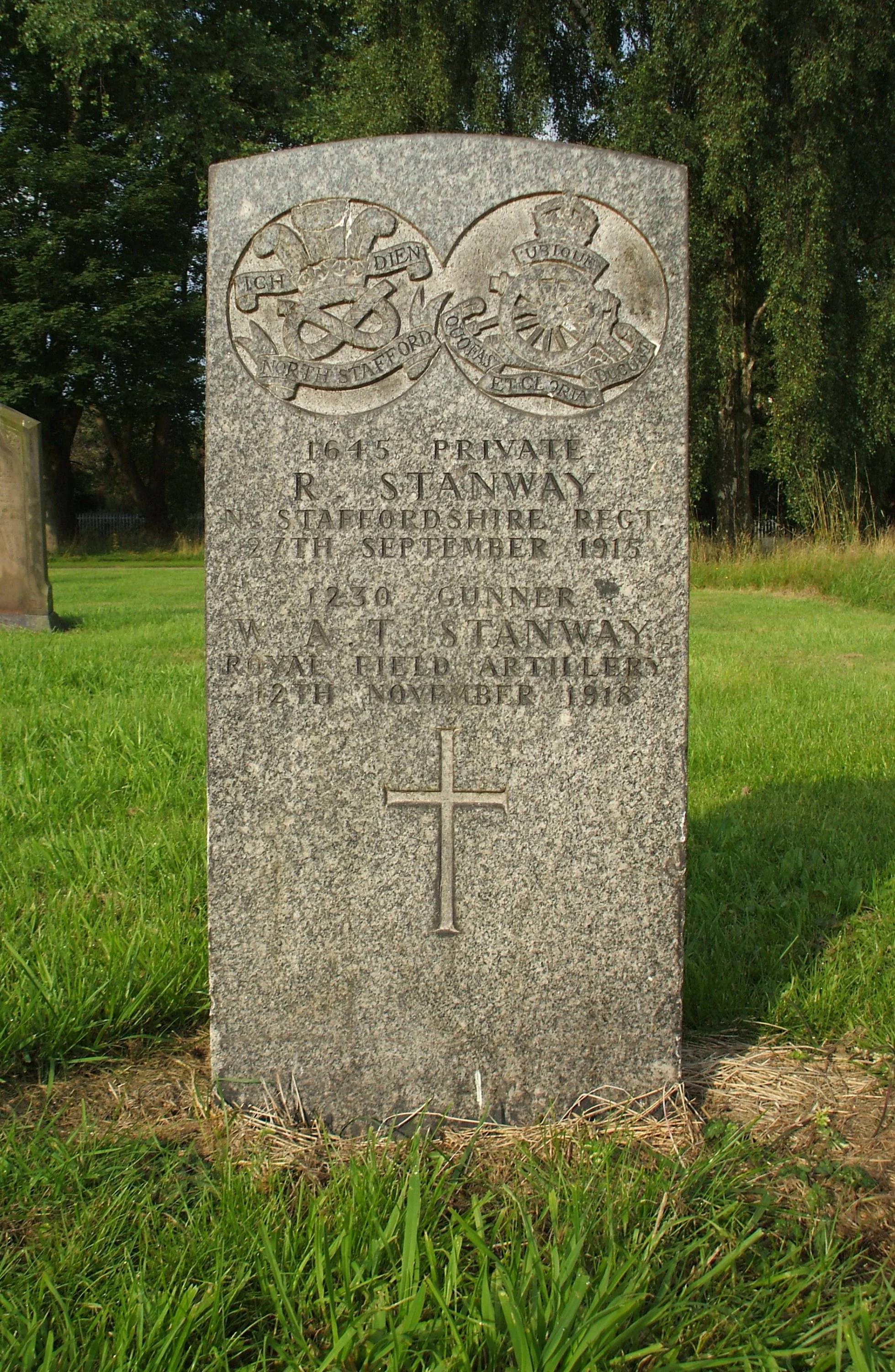 Roland STANWAY