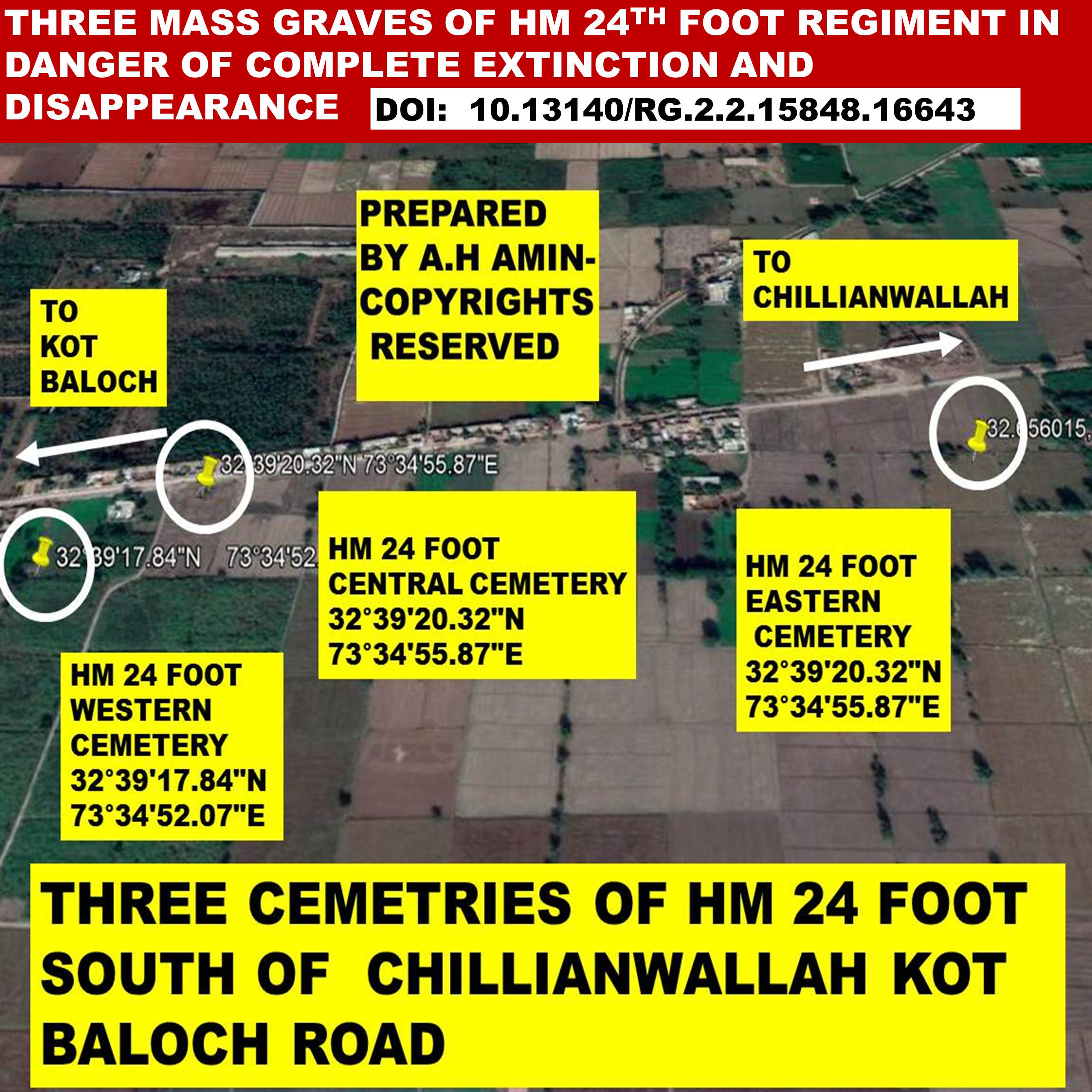 THREE MASS GRAVES OF HM 24TH FOOT REGIMENT IN DANGER OF COMPLETE EXTINCTION AND DISAPPEARANCE