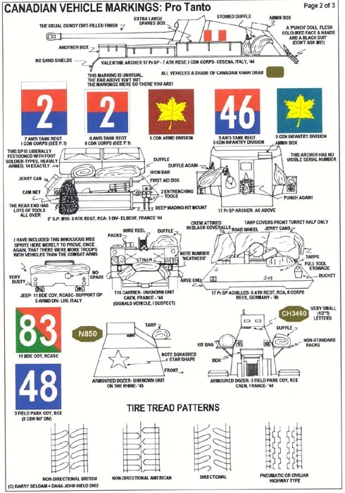 Vehicle markings