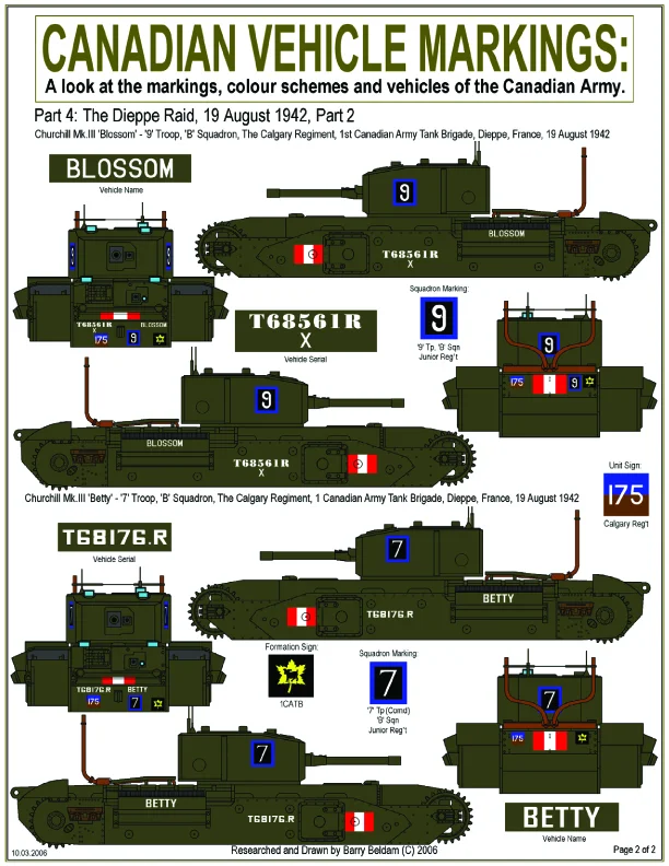 Vehicle markings