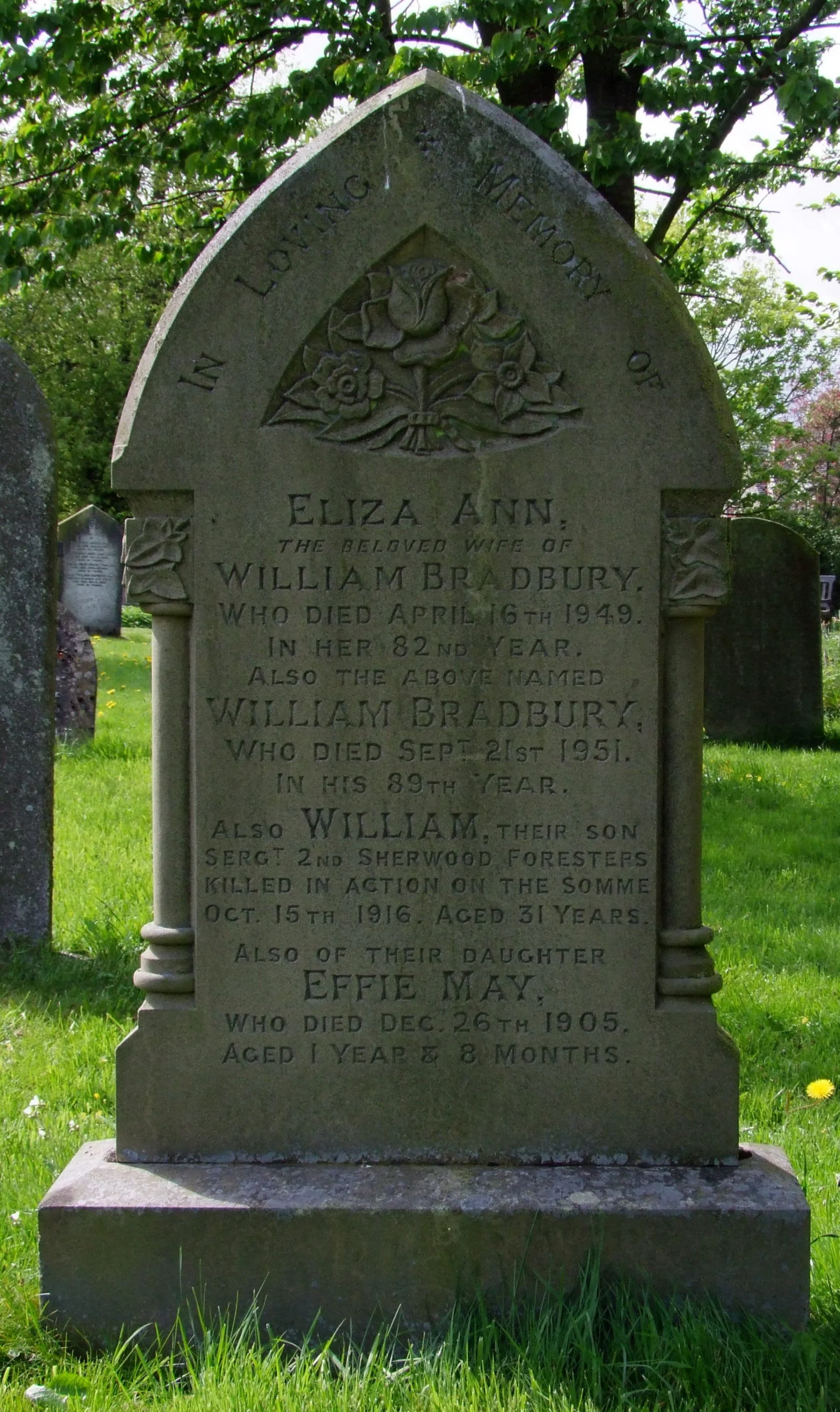 William BRADBURY