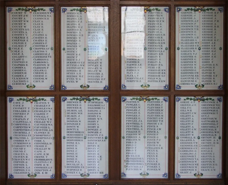 Worcester Guildhall W.W.1 Memorial