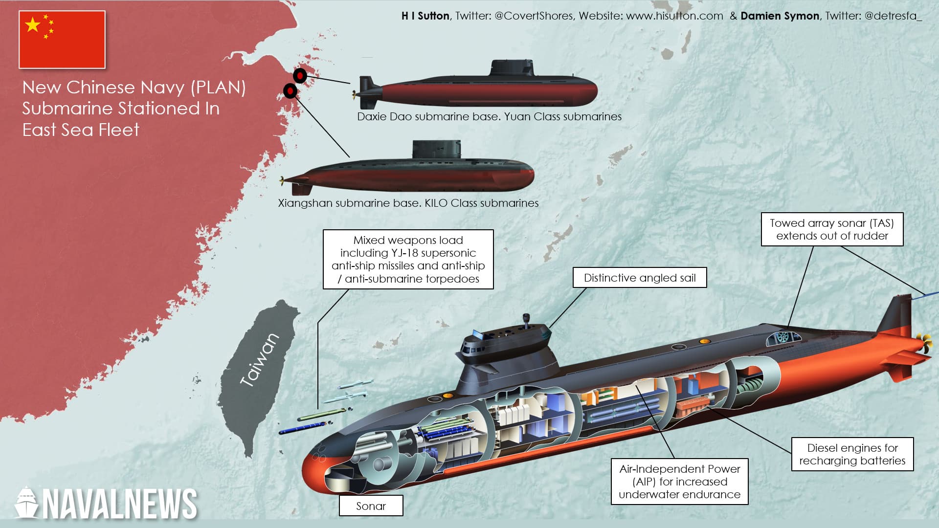 www.navalnews.com